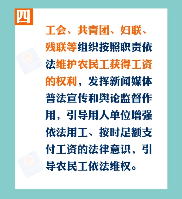 確保按時足額支付農民工工資，由誰負責？