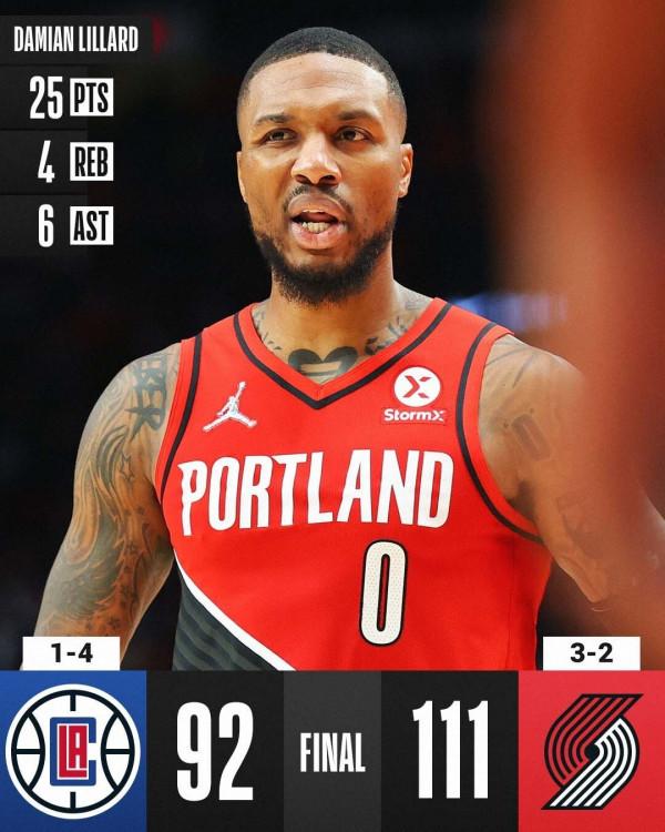 老甜瓜逆天逆轉對手!哈登成功破解新規則!喬大將軍難阻失利 老甜瓜逆天逆轉對手!哈登成功破解新規則!喬大將軍難阻失利