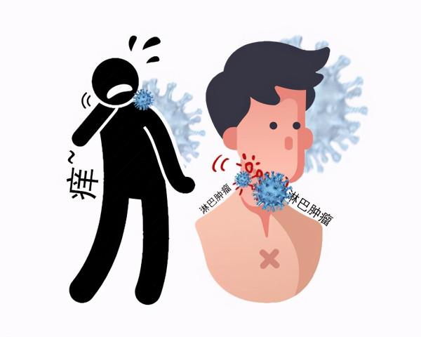 癌細胞轉移、擴散前有什麼表現?手術難道就不能根治嗎?答案來了 癌細胞轉移、擴散前有什麼表現?手術難道就不能根治嗎?答案來了