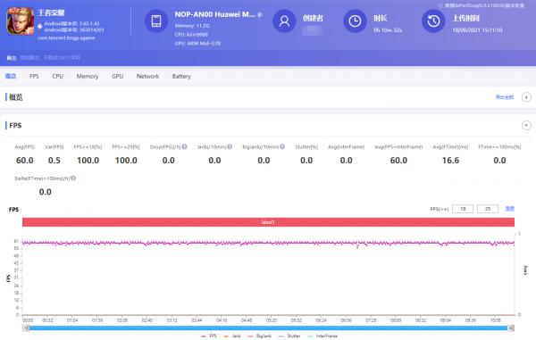 iPhone13來了,華為vivo高階旗艦回敬對手 iPhone13來了,華為vivo高階旗艦回敬對手