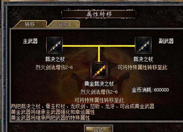 熱血傳奇：鍍了層金就算創意嗎？