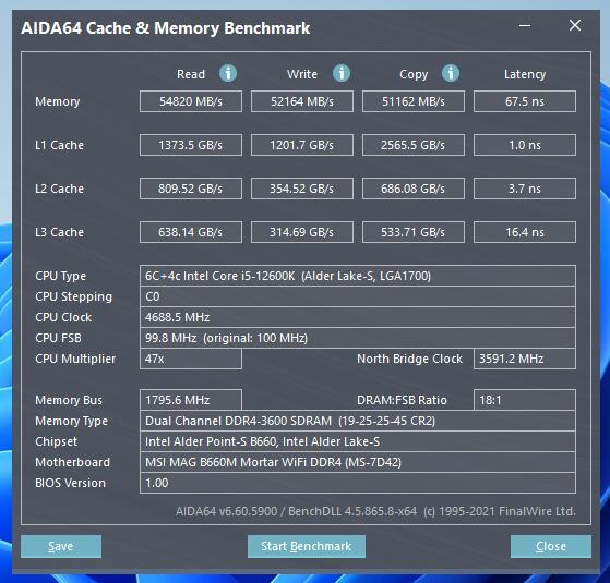B660晶片夠用了，i5 12600K+B660M迫擊炮