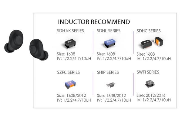 2021年度彙總丨三體微電子全磁遮蔽功率精密繞線電感TWS耳機應用