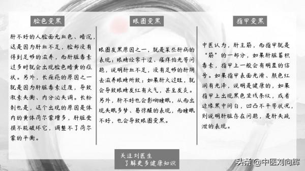 肝好人不倒！從這五個地方判斷肝受損程度