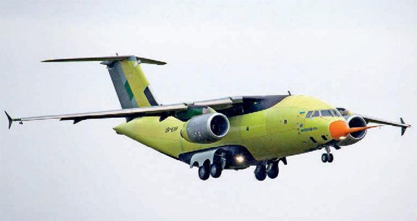 安東諾夫何去何從