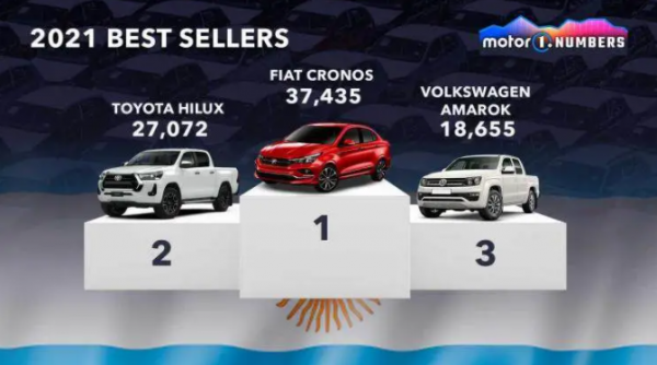 德國人愛大眾，美國人愛福特，日本人愛豐田，中國人愛啥車？