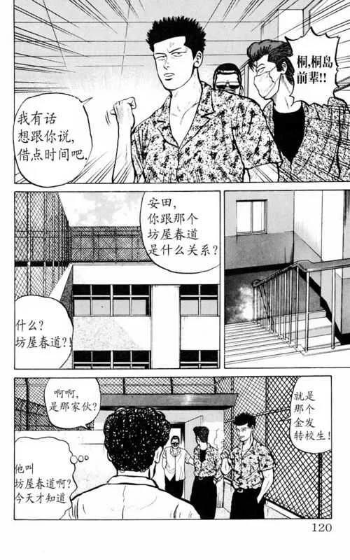 熱血高校1漫畫05