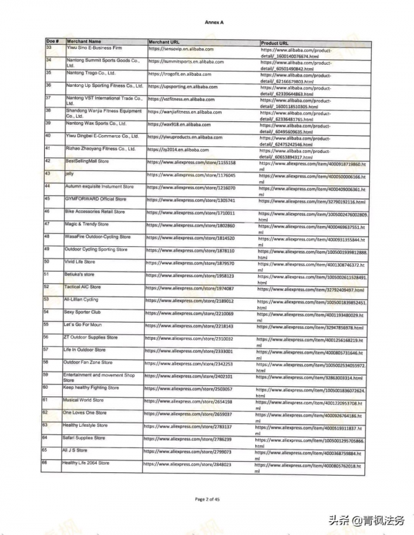 855個店鋪被告，資金被凍結，皆因這款Lock-Jaw 槓鈴鎖