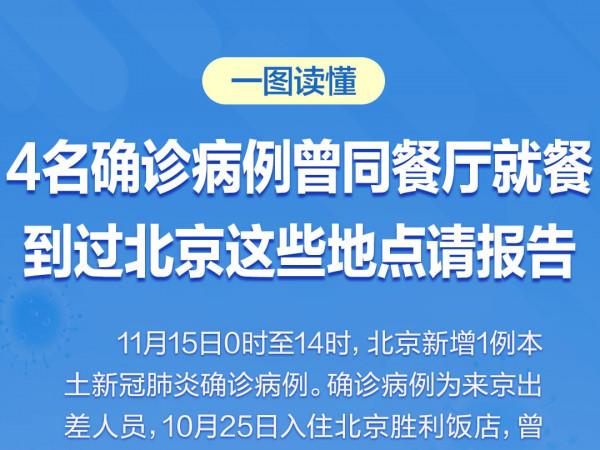11月16日新聞早知道丨昨夜今晨·熱點不容錯過 11月16日新聞早知道丨昨夜今晨·熱點不容錯過