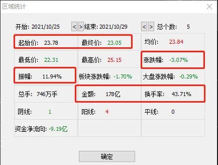 江特電機資料分析:無處安放的糾結,按捺不住的躁動 江特電機資料分析:無處安放的糾結,按捺不住的躁動