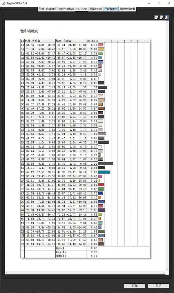 「測評」32:9超廣視野體驗！泰坦軍團P43UG超寬屏顯示器測評