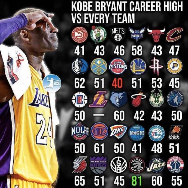 盤點NBA歷史上最差交易,一球隊成就勇士,雄鹿拱手相讓5個總冠軍 盤點NBA歷史上最差交易,一球隊成就勇士,雄鹿拱手相讓5個總冠軍