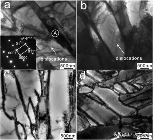 電脈衝對選擇性鐳射熔化Ti6Al4V合金顯微組織和顯微硬度的影響