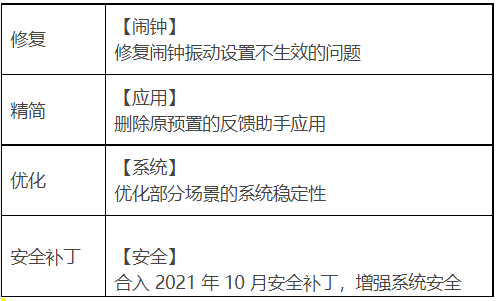 華為 P40 系列、榮耀 Play4 等機型獲推鴻蒙 HarmonyOS 更新