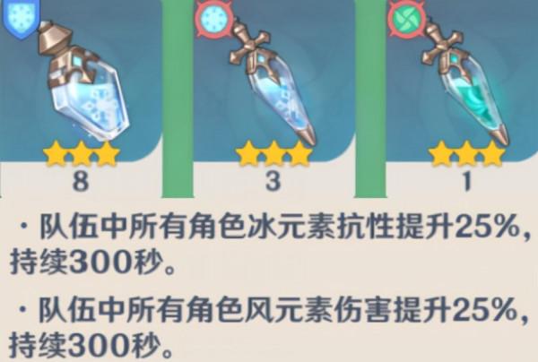 原神:遊戲中“隱秘的角落”,你已經遺忘了多少? 原神:遊戲中“隱秘的角落”,你已經遺忘了多少?