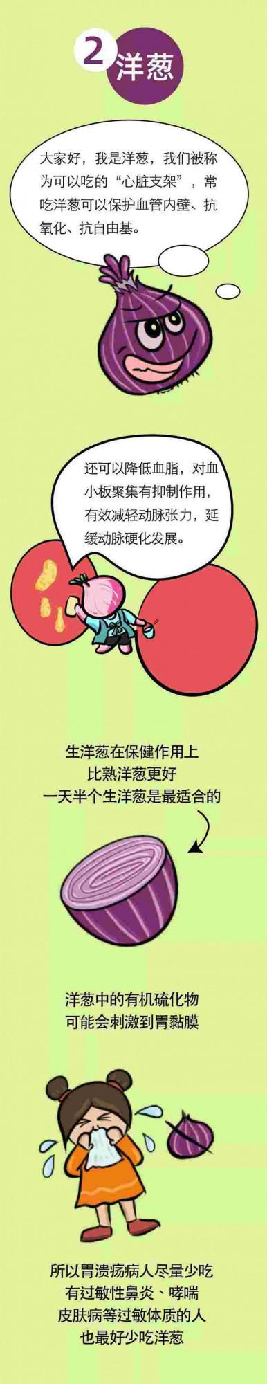 10種“血管清道夫”的食物,為家人健康趕緊收藏 10種“血管清道夫”的食物,為家人健康趕緊收藏