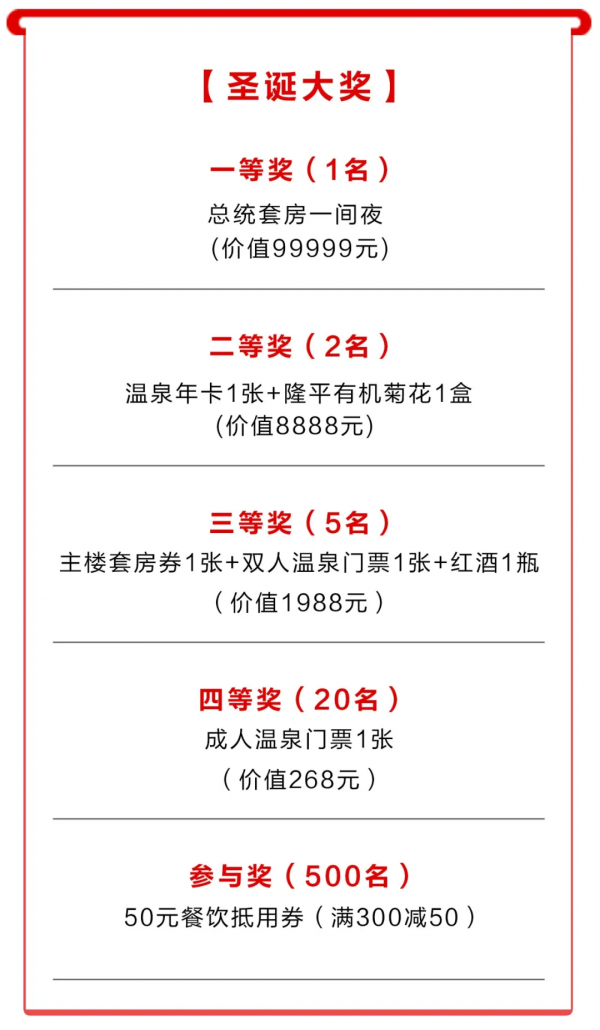 玩法升級 | 國潮遇上聖誕,誕願與你,相約維景! 玩法升級 | 國潮遇上聖誕,誕願與你,相約維景!