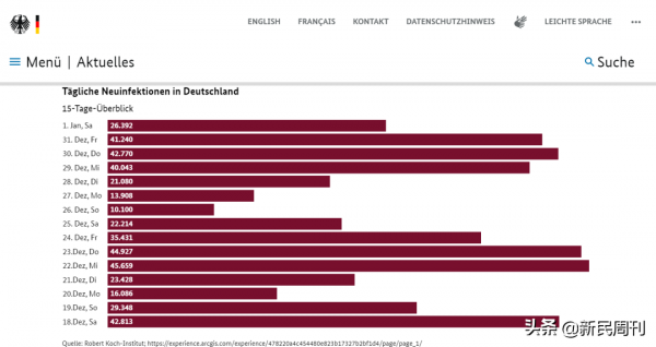 歐洲超一億人感染，聽當地生活者說這些細節……
