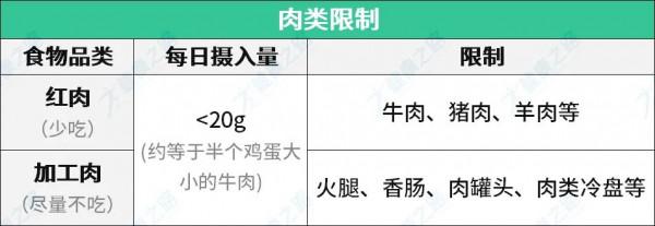 血管裡竟然也會長“水垢”?教你多吃這幾樣食物,軟化血管 血管裡竟然也會長“水垢”?教你多吃這幾樣食物,軟化血管