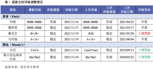 美籤萬億基建法案，日推財政刺激方案
