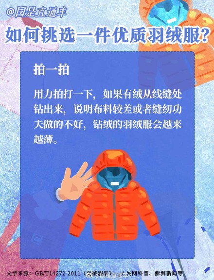叮咚~您有一份優質羽絨服挑選指南,請查收 叮咚~您有一份優質羽絨服挑選指南,請查收