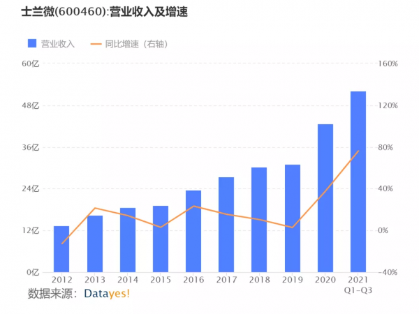 新能源汽車下半場戰事開啟:哪些公司有望獲益? 新能源汽車下半場戰事開啟:哪些公司有望獲益?