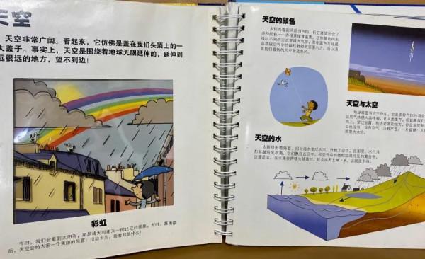 每天一本親子共讀繪本005《我們的太空》 每天一本親子共讀繪本005《我們的太空》