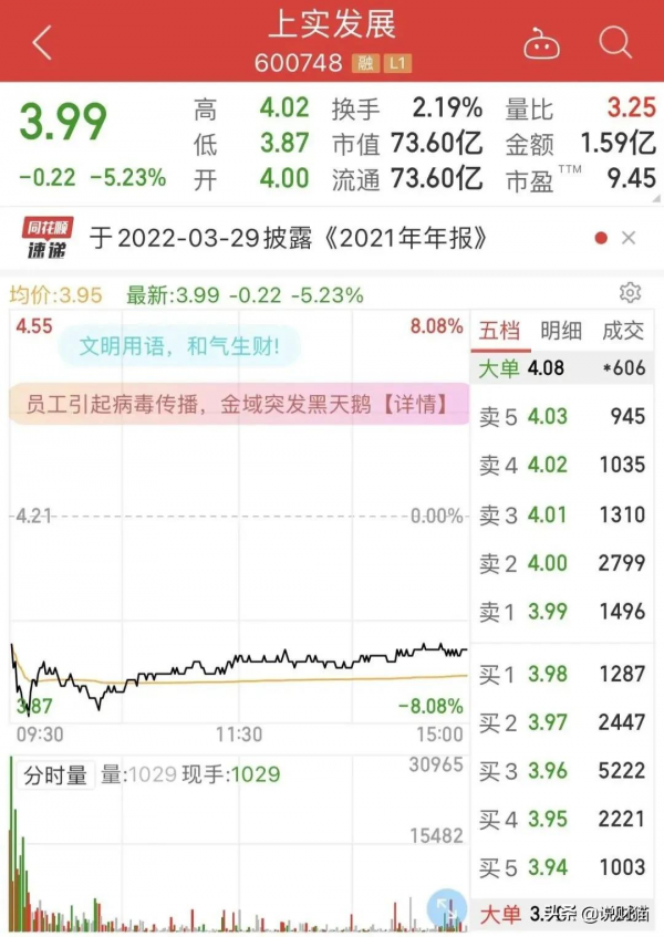 國企開發商成韭菜，一單敗光三年利潤，事關3&period;5萬股民