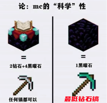 《我的世界》今日趣圖分享，這些有趣的梗你都知道嗎？