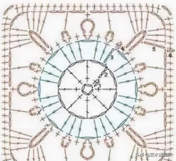 推薦一些彩色手工毯子的作品，希望這些五顏六色給你帶來好心情