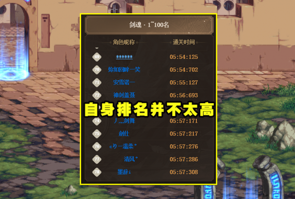 DNF:憑實力競速也有錯?神劍蓋聶嗅到商機,活動結束可賺20W DNF:憑實力競速也有錯?神劍蓋聶嗅到商機,活動結束可賺20W