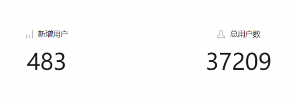 如果War3要“下葬”我們每晚都要墳頭蹦迪