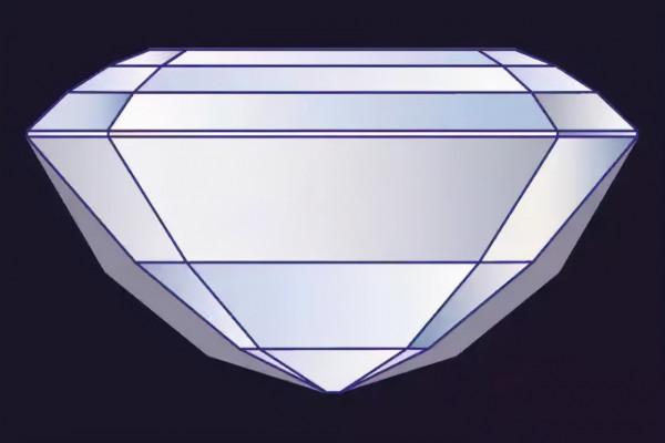 你不知道的鑽石的7大誤區，避免踩雷
