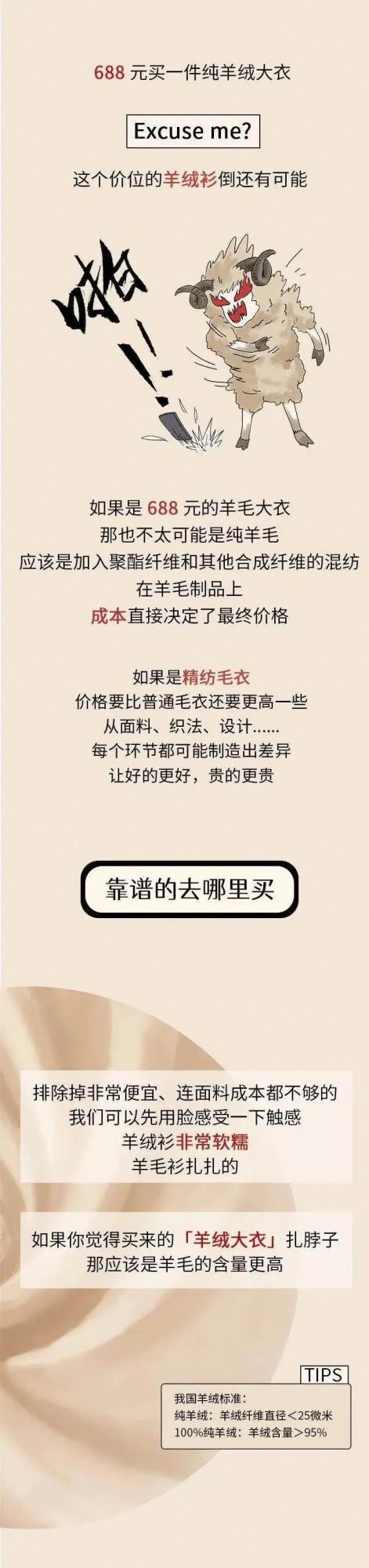 羊絨大衣怎麼買？