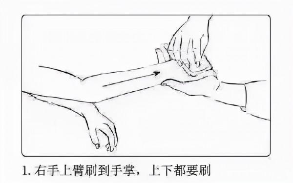 孩子觸覺問題:家長不可不知的“威爾巴格”法 孩子觸覺問題:家長不可不知的“威爾巴格”法