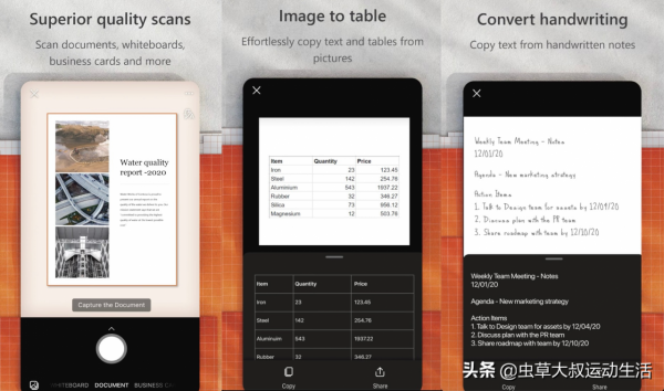 適用於iPhone和Android的5款最佳免費掃描器應用程式