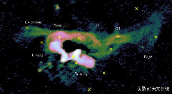 為何天空中滿是奇怪的X-形星系？這裡告訴你原因
