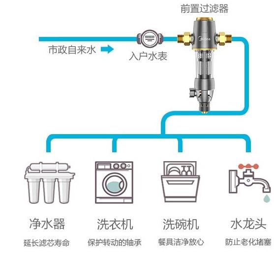 廚房裝修的11個“細節”，條條都很實用！尤其第一條，影響幸福感