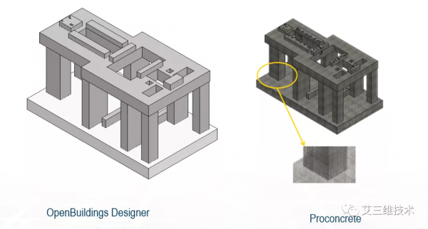 管線設計必須要知道的8大設計原則和6大注意事項
