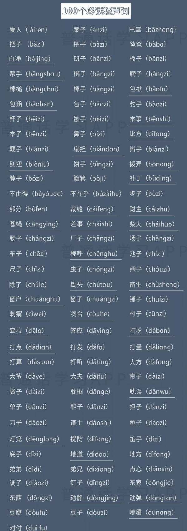 學說普通話 | 普通話100個必讀輕聲詞，你讀對了幾個？