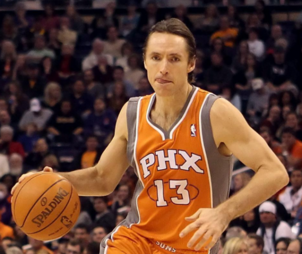 名揚四海！盤點NBA綽號最好聽的十大球星：外號比名字還響亮