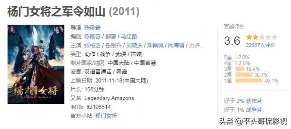 &OpenCurlyDoubleQuote;影帝遺珠&rdquo;任賢齊：手持7部電影歸來，勢要拿回屬於自己的榮譽