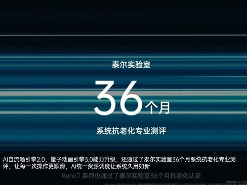 OPPO Reno7系列釋出會回顧：超感光貓眼自拍2199元起