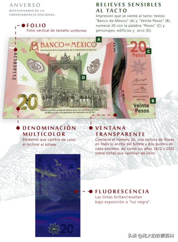 「新鈔」墨西哥獨立200週年紀念鈔，又是一張塑膠鈔，顏值還不錯