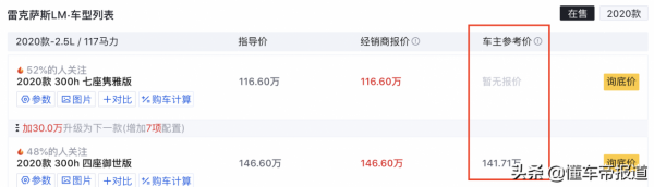 數讀｜2021年汽車保值率出爐：豐田、奧迪最保值 小鵬領先特斯拉