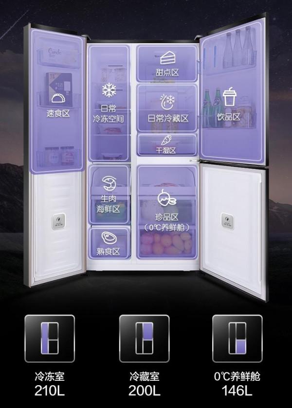 選冰箱洗衣機就別錯過雙11，大叔推薦不但好用還不貴