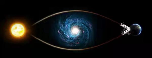 宇宙的幾種可能性(4):觀察者效應 宇宙的幾種可能性(4):觀察者效應