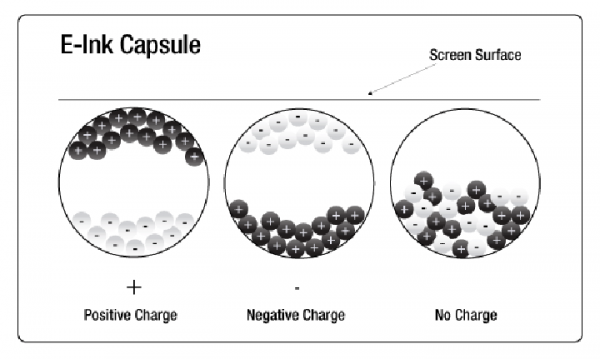 用上這款智慧練習本，讓孩子們找到下筆寫字的意義