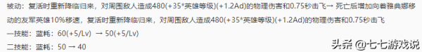 王者榮耀12.17體驗服更新 李元芳被大削 羋月/雲中君增強 王者榮耀12.17體驗服更新 李元芳被大削 羋月/雲中君增強