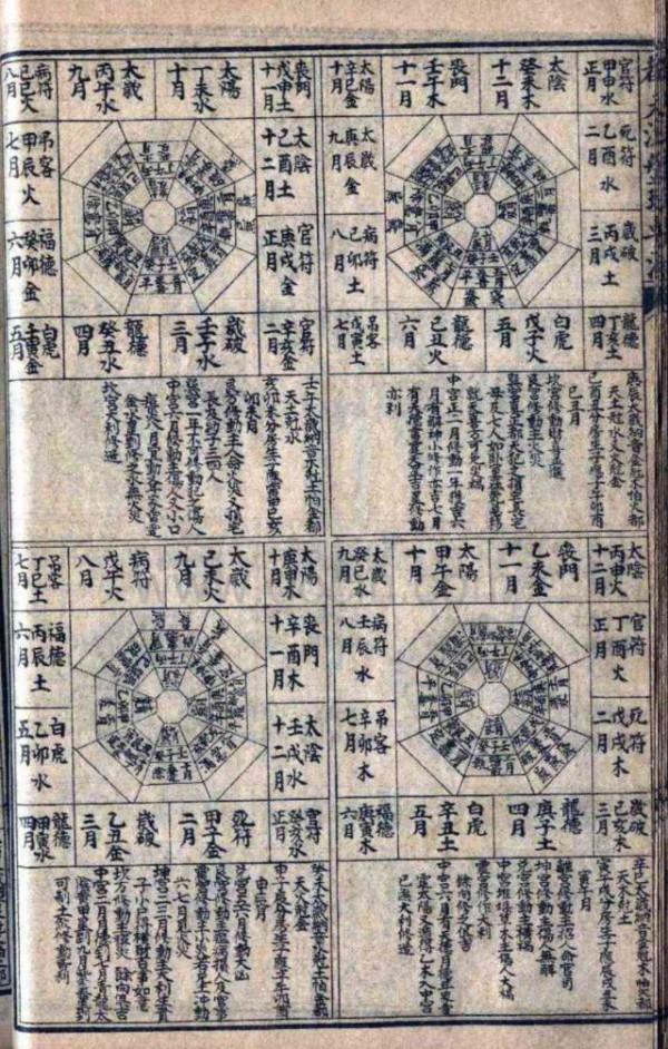 都天滾盤珠要訣（全本珍藏）